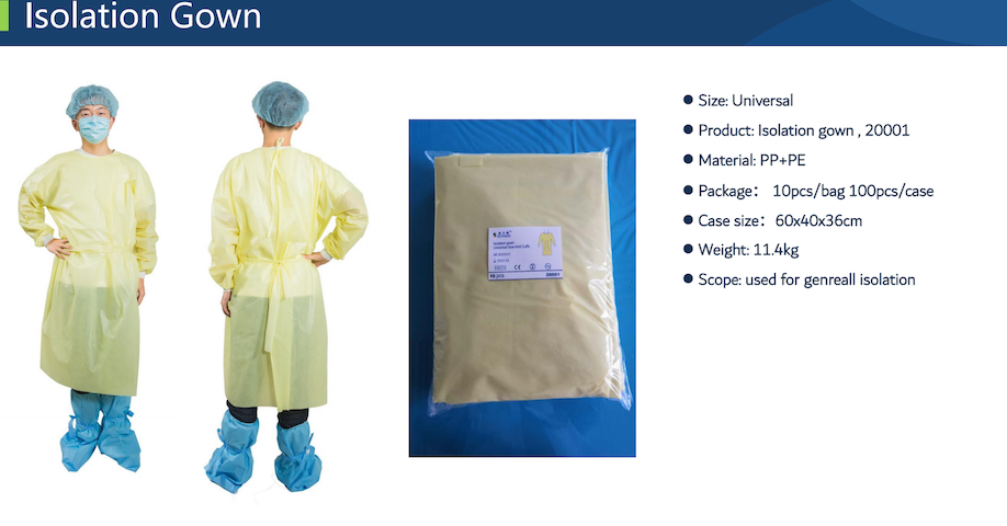 Isolation gown